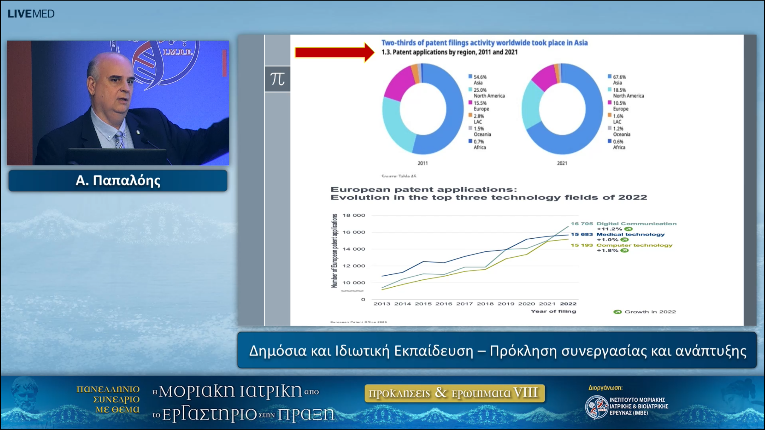 51 A. Papalois - Public and Private Education – A Challenge for cooperation and development 