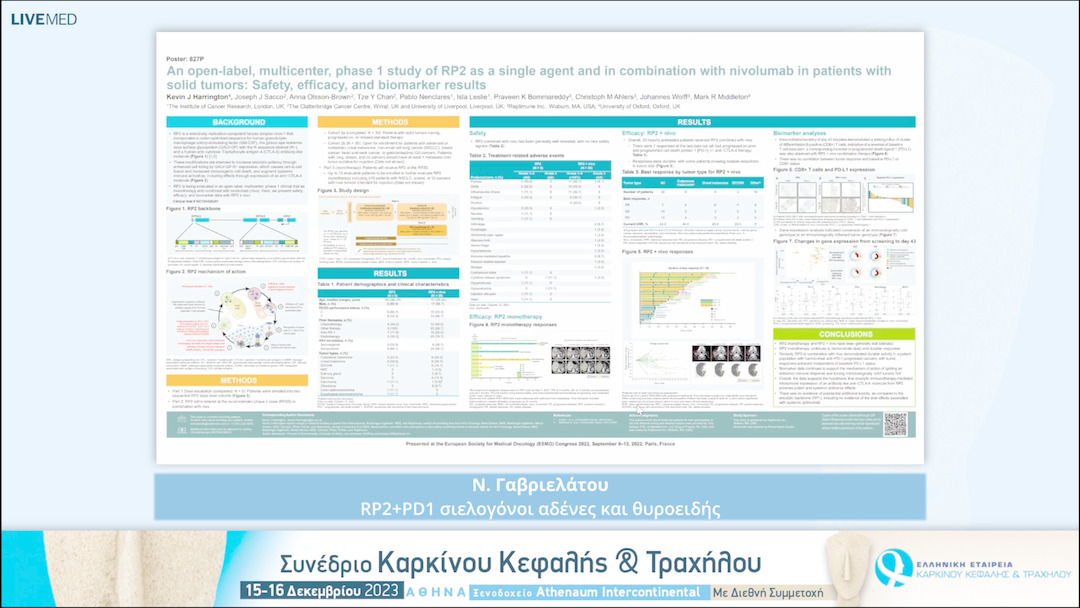 45 Ν. Γαβριελάτου - RP2+PD1 σιελογόνοι αδένες και θυρεοειδής 