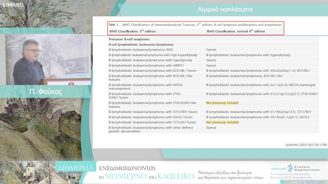 41 Π. Φούκας - Λεμφικά νεοπλάσματα