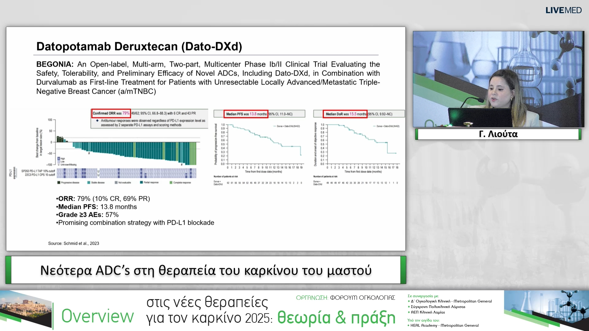 23 Γ. Λιούτα - Νεότερα ADC’s στη θεραπεία του καρκίνου του μαστού