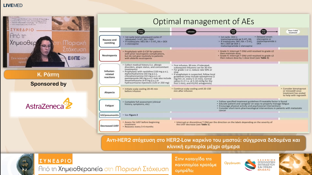 39 Κ. Ράπτη - Αντι-HER2 στόχευση στο HER2-Low καρκίνο του μαστού: σύγχρονα δεδομένα και κλινική εμπειρία μέχρι σήμερα. 