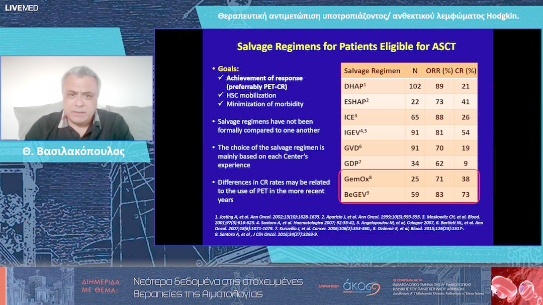29 Θ. Βασιλακόπουλος - Θεραπευτική αντιμετώπιση υποτροπιάζοντος / ανθεκτικού λεμφώματος Hodgkin.