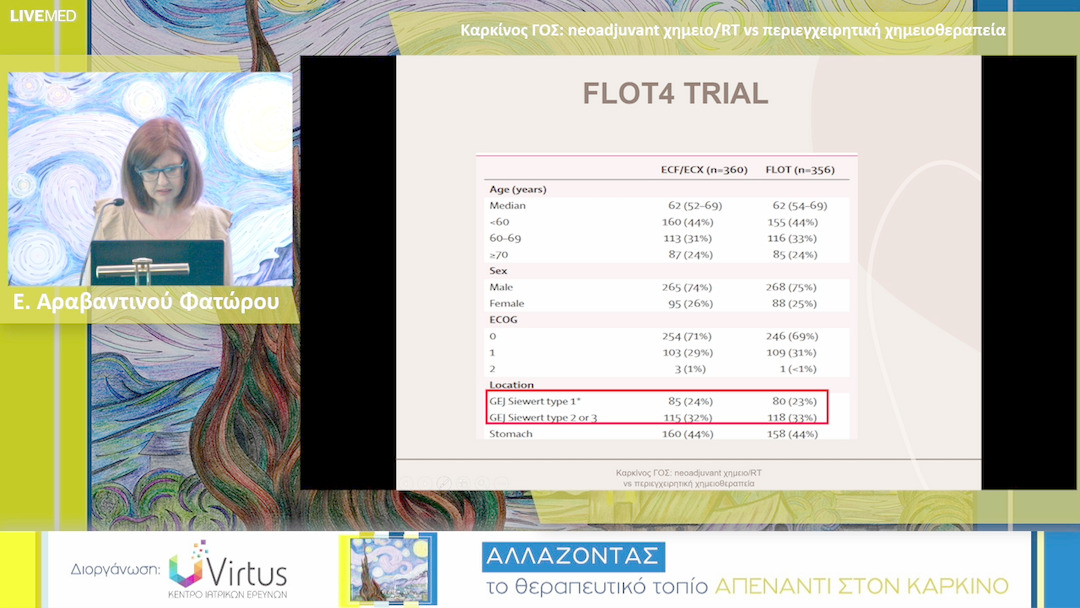 42 Ε. Αραβαντινού Φατώρου - Καρκίνος ΓΟΣ: neoadjuvant χημειο/RT vs περιεγχειρητική χημειοθεραπεία 