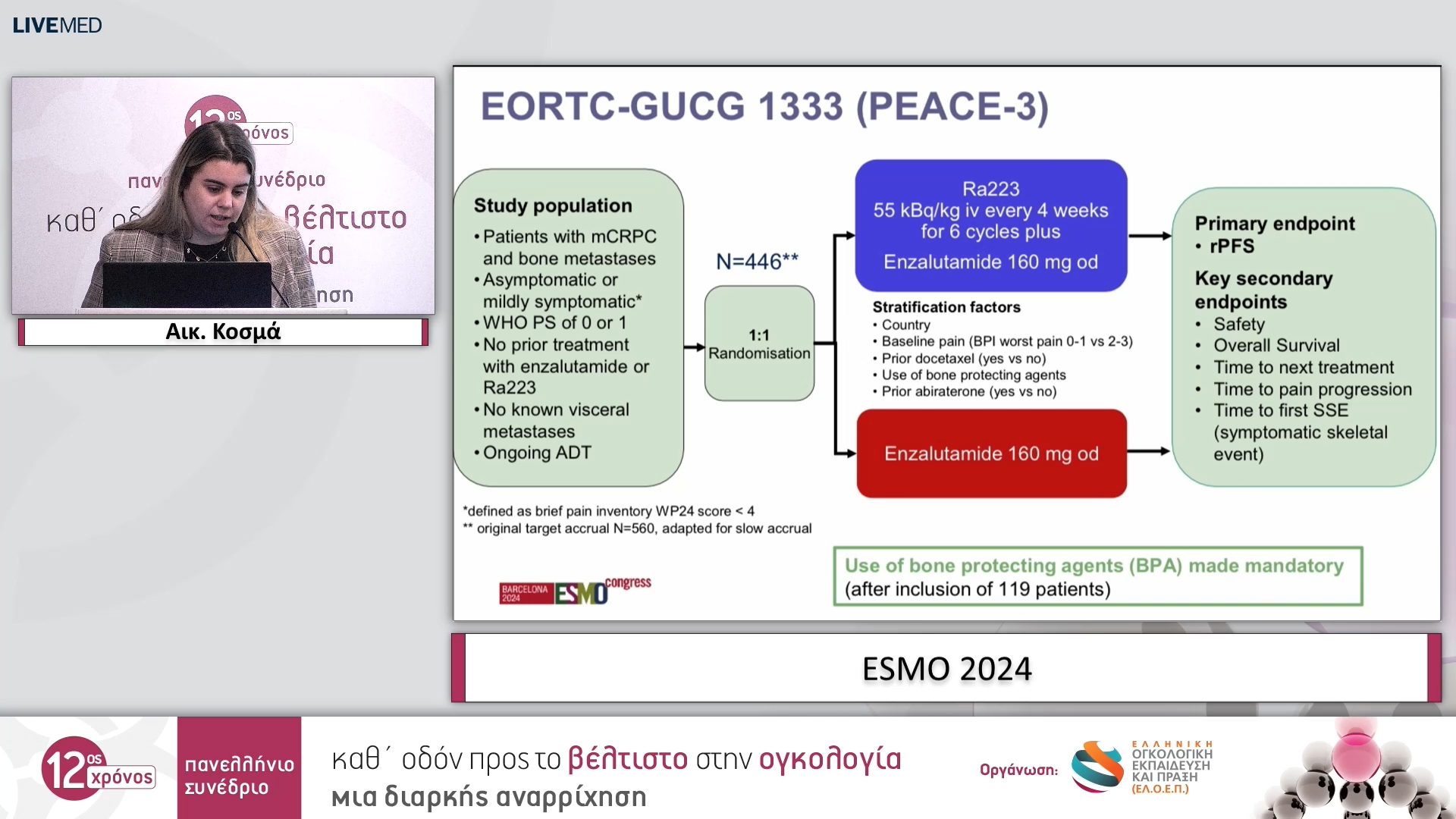 28 Αικ. Κοσμά - ESMO 2024