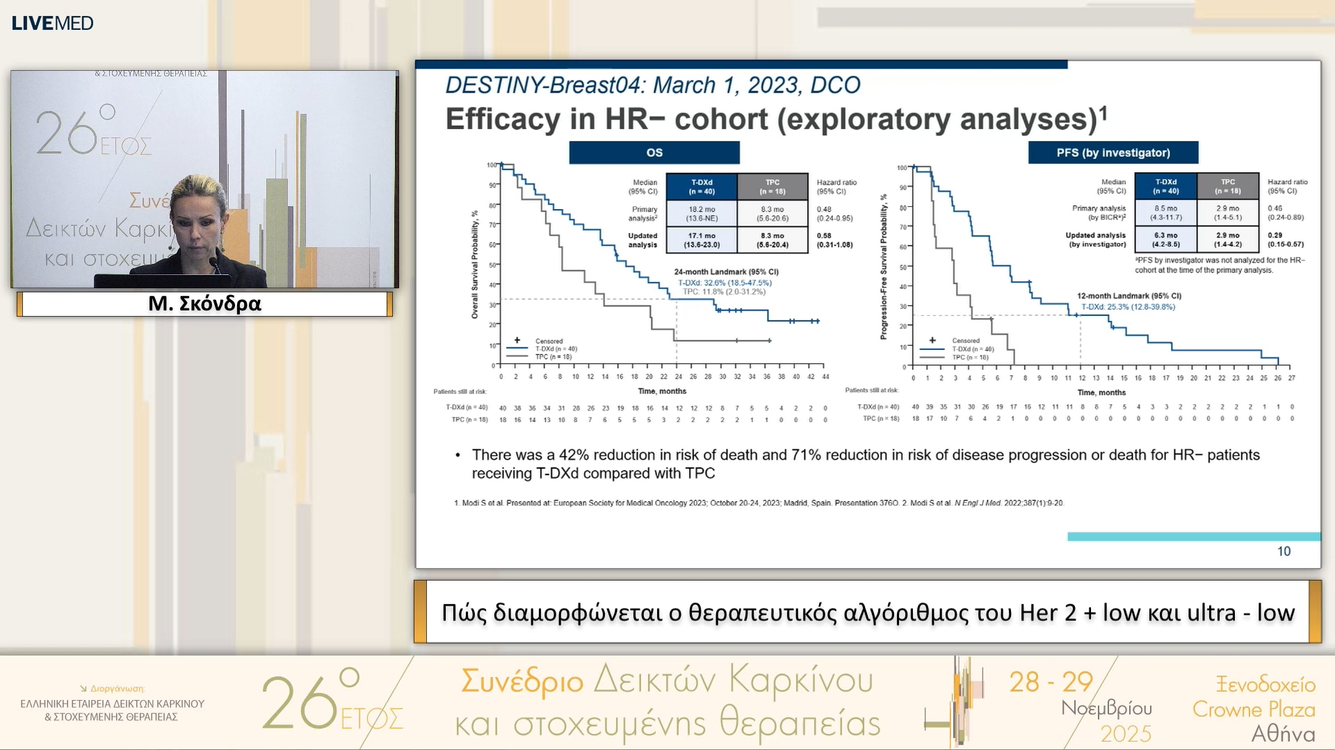13 Μ. Σκόνδρα - Πώς διαμορφώνεται ο θεραπευτικός αλγόριθμος του Her 2 + low και ultra - low 