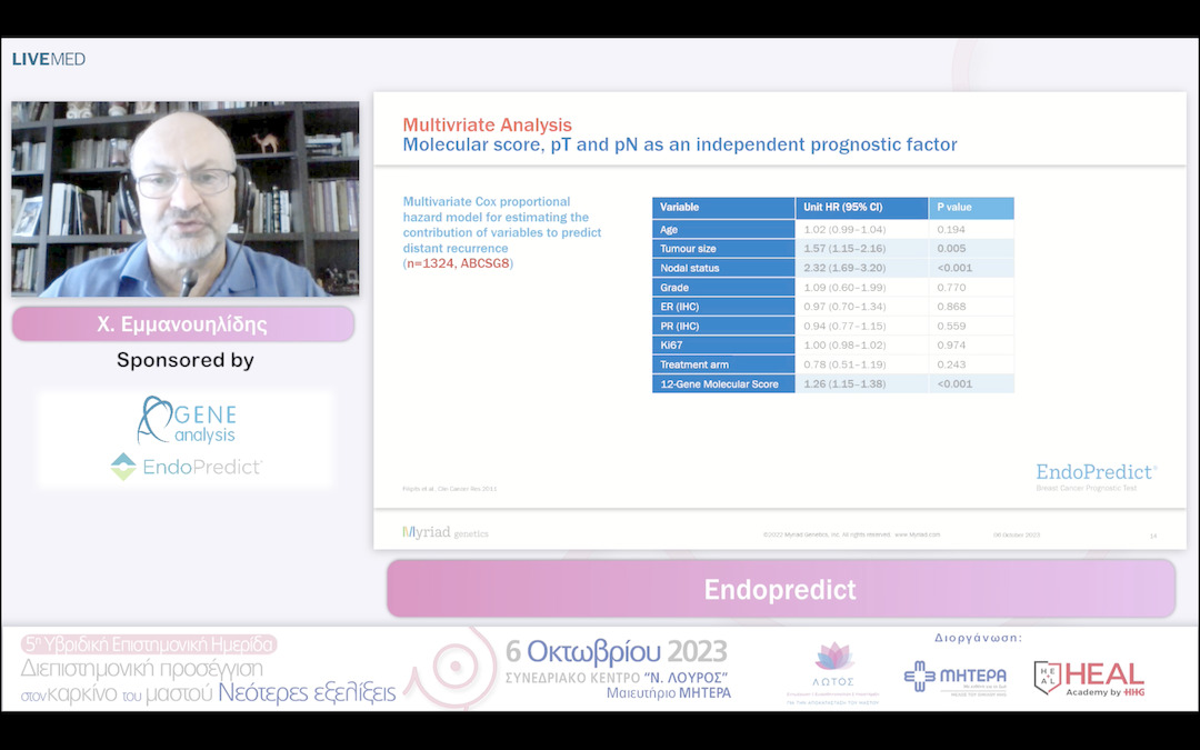 24 Χ. Εμμανουηλίδης - Endopredict
