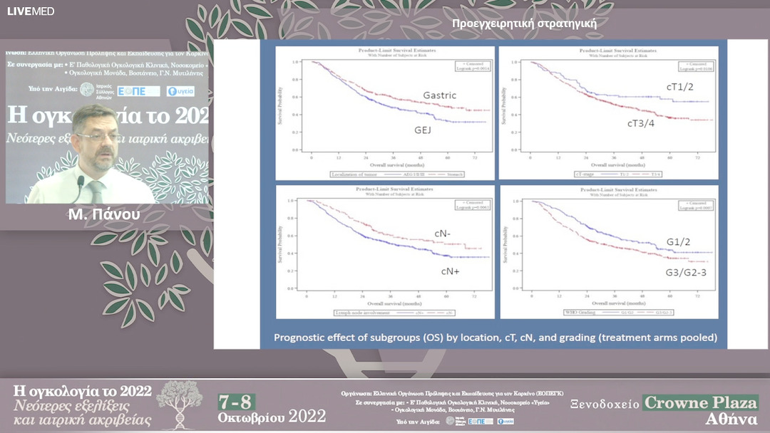 27 Μ. Πάνου - Προεγχειρητική στρατηγική