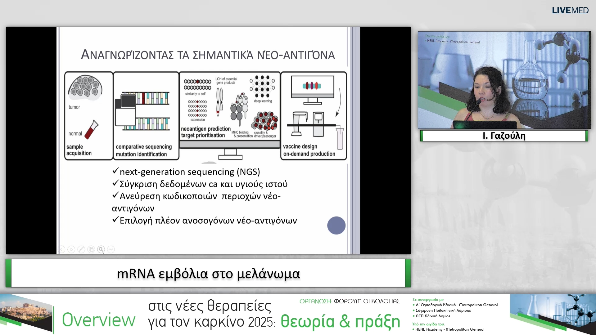 38 Ι. Γαζούλη - mRNA εμβόλια στο μελάνωμα