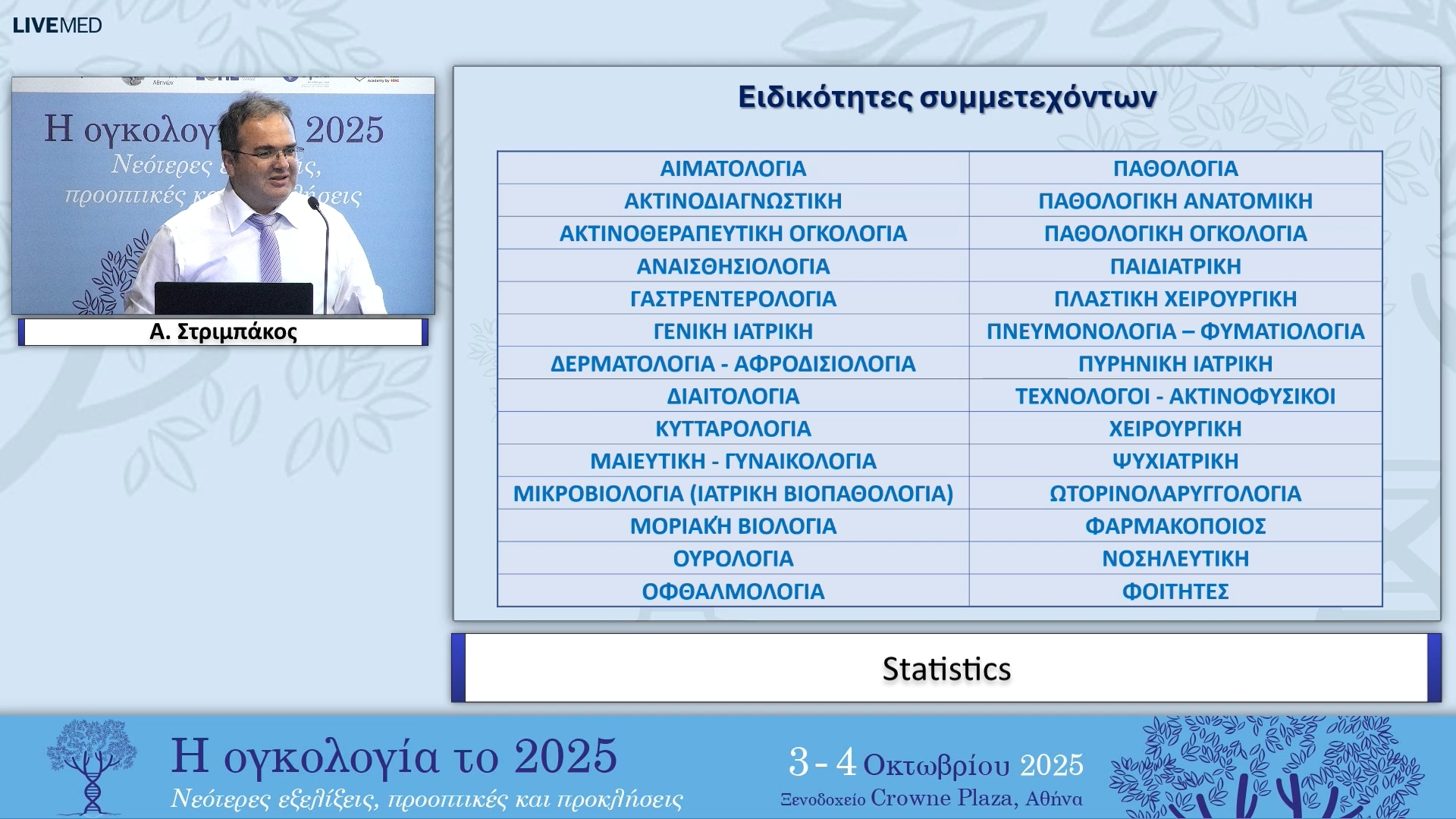 40 Συμπεράσματα - Λήξη
