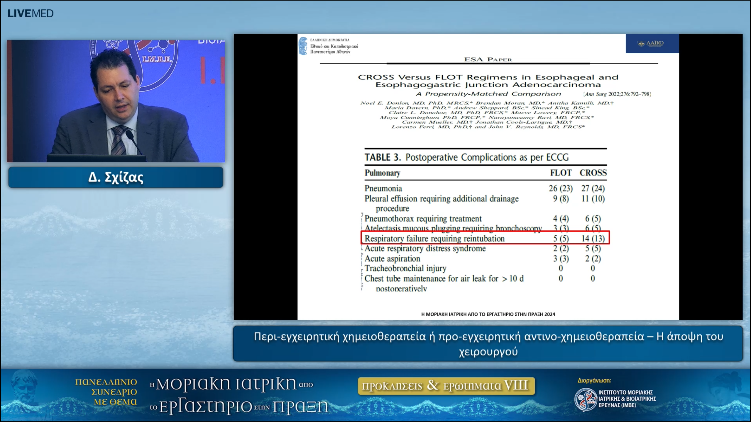 46 D. Schizas - Peri-operative chemotherapy or pre-operative anti-chemotherap – The surgeon's point of view 