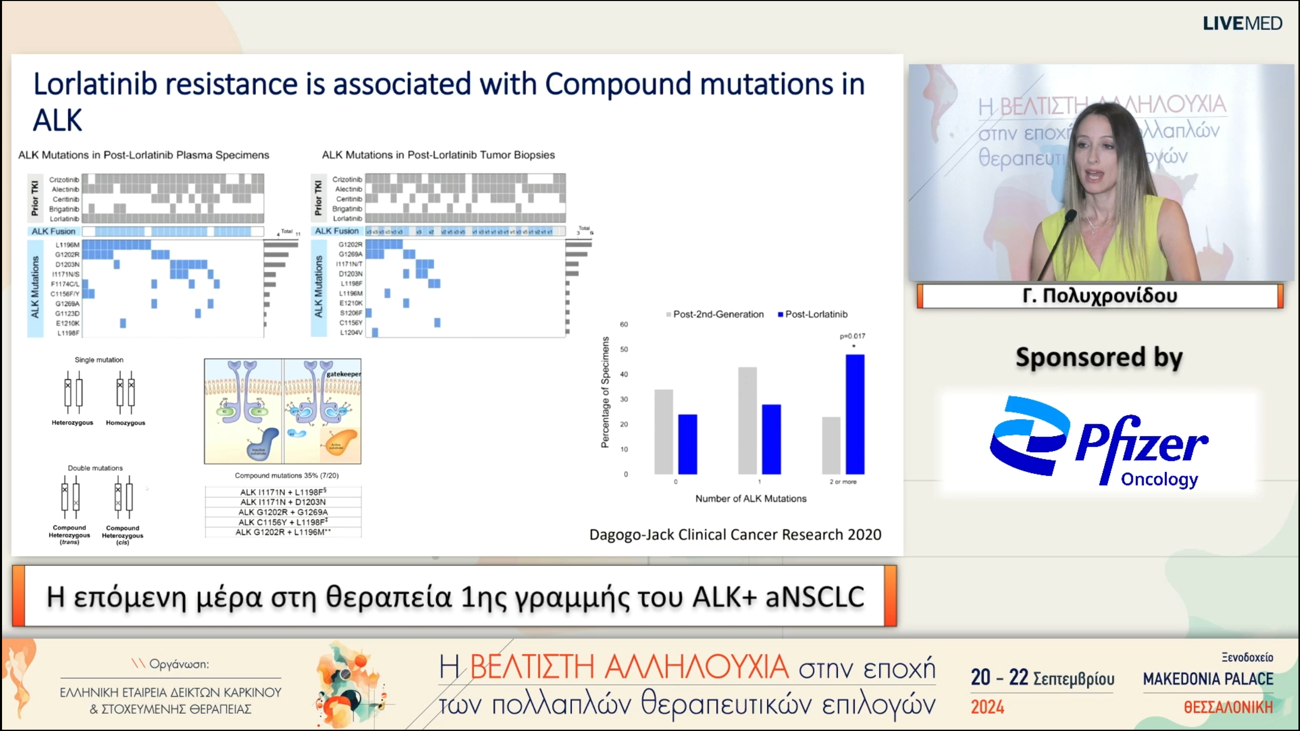 22 Γ. Πολυχρονίδου - Η επόμενη μέρα στη θεραπεία 1ης γραμμής του ALK+ aNSCLC 