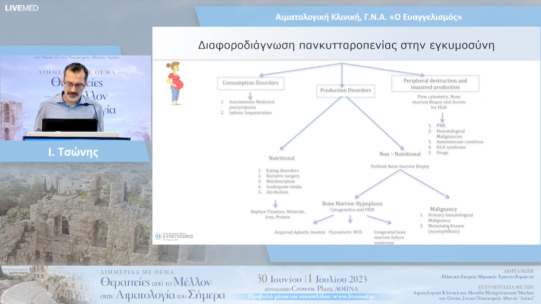 17 Ι. Τσώνης - Αιματολογική Κλινική, Γ.Ν.Α. «Ο Ευαγγελισμός»