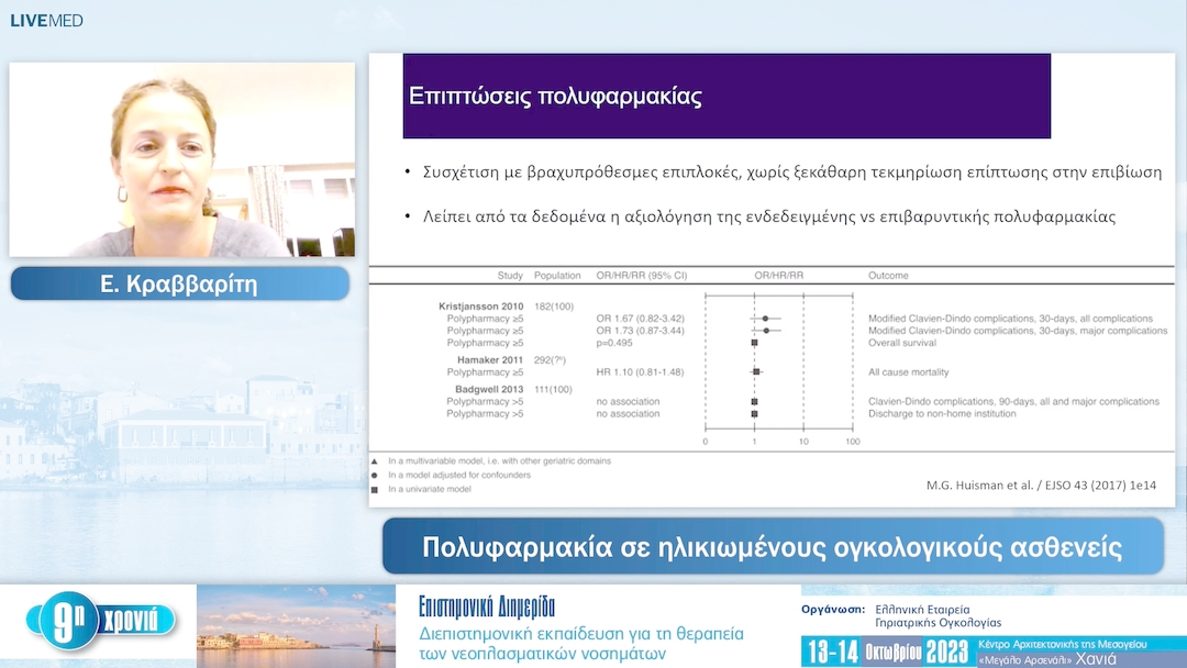 43 Ε. Κραββαρίτη - Πολυφαρμακία σε ηλικιωμένους ογκολογικούς ασθενείς 