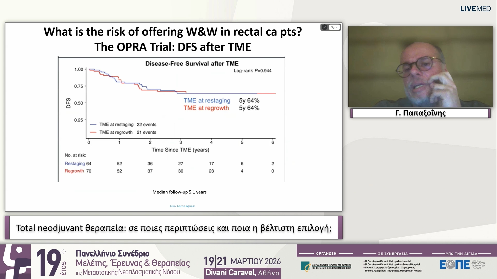 43 Γ. Παπαξοΐνης - Total neodjuvant θεραπεία: σε ποιες περιπτώσεις και ποια η βέλτιστη επιλογή;