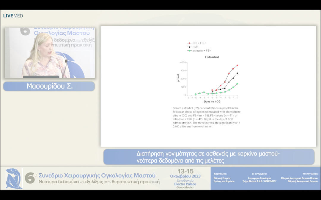 37 Μασουρίδου Σ. - Διατήρηση γονιμότητας σε ασθενείς με καρκίνο μαστούνεότερα δεδομένα από τις μελέτες