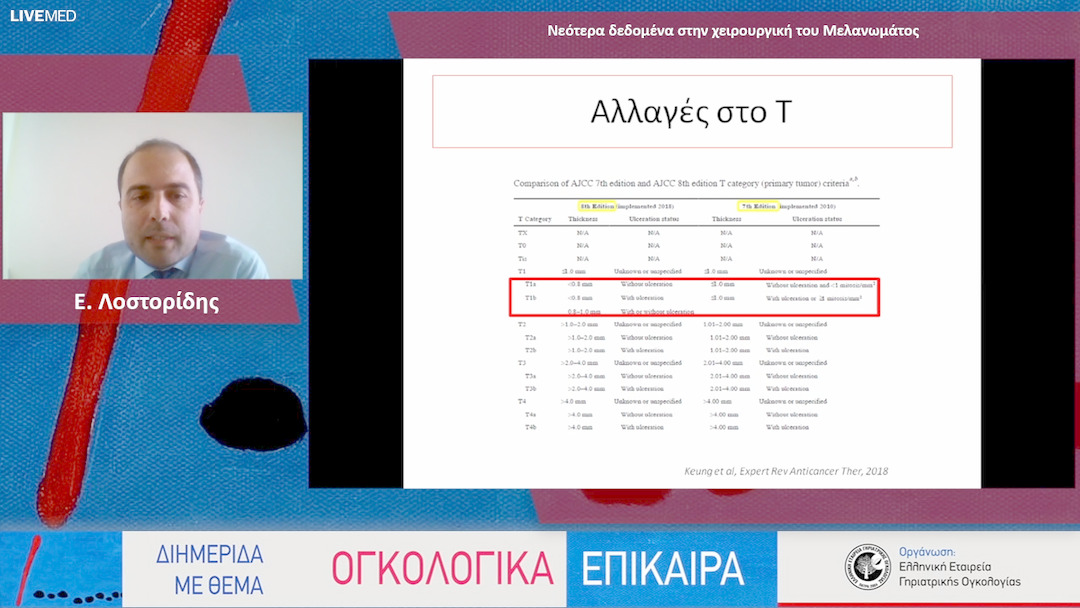 12 Ε. Λοστορίδης - Νεότερα δεδομένα στην χειρουργική του Μελανωμάτος 