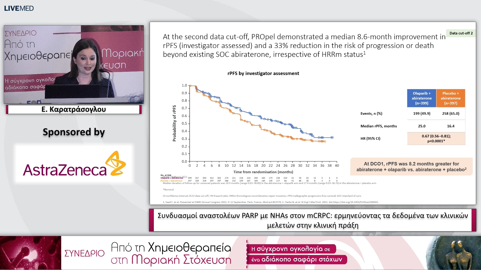 34 Ε. Καρατράσογλου - Συνδυασμοί αναστολέων PARP με NHAs στον mCRPC: ερμηνεύοντας τα δεδομένα των κλινικών μελετών στην κλινική πράξη.