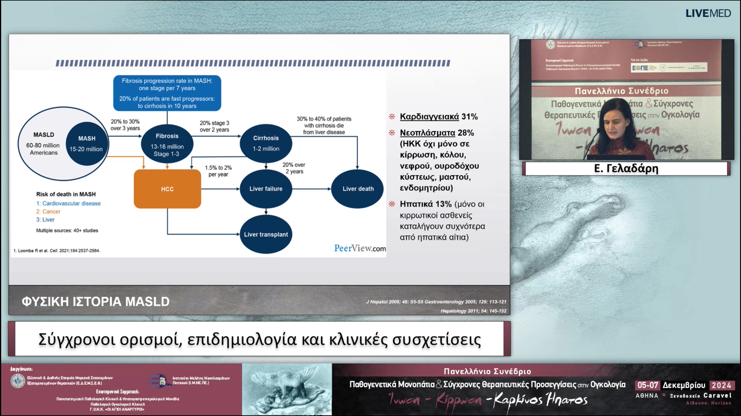 32 Ε. Γελαδάρη - Σύγχρονοι ορισμοί, επιδημιολογία και κλινικές συσχετίσεις