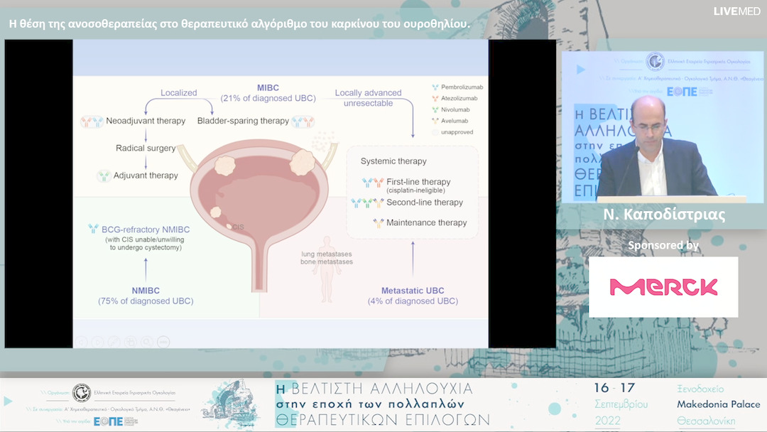 38 Ν. Καποδίστριας - Η θέση της ανοσοθεραπείας στο θεραπευτικό αλγόριθμο του καρκίνου του ουροθηλίου. 