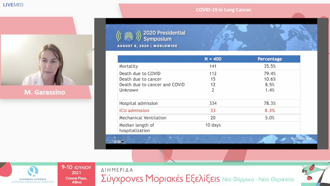 12 M. Garassin - COVID-19 in Lung Cancer.