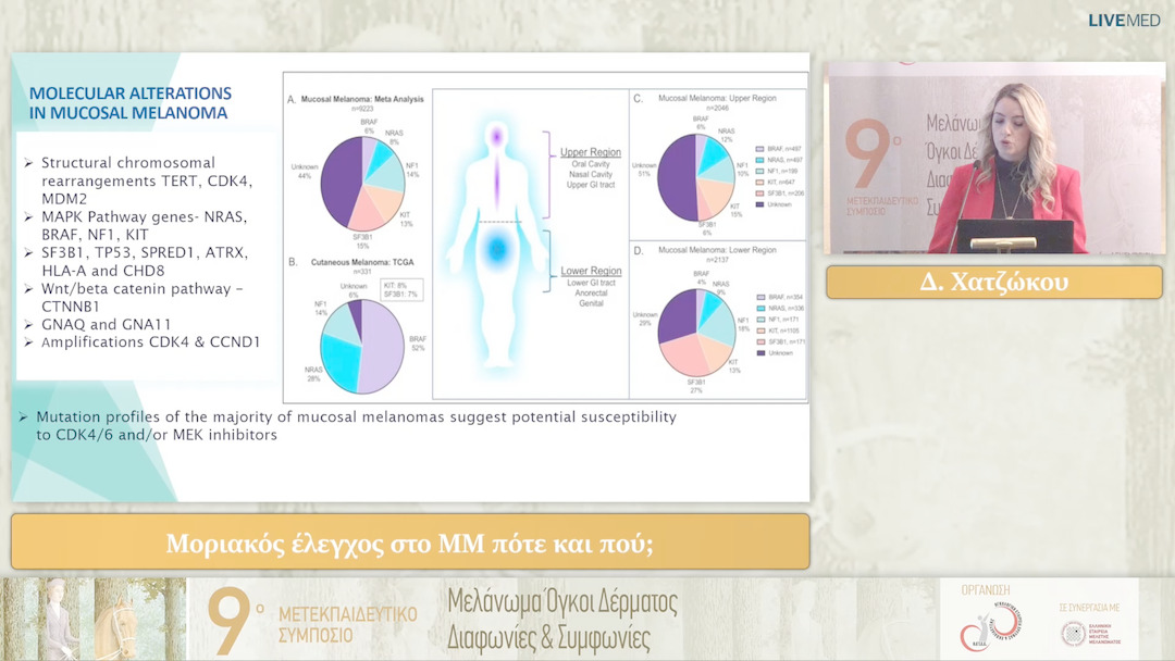 16 Δ. Χατζώκου - Μοριακός έλεγχος στο ΜΜ πότε και πού; 