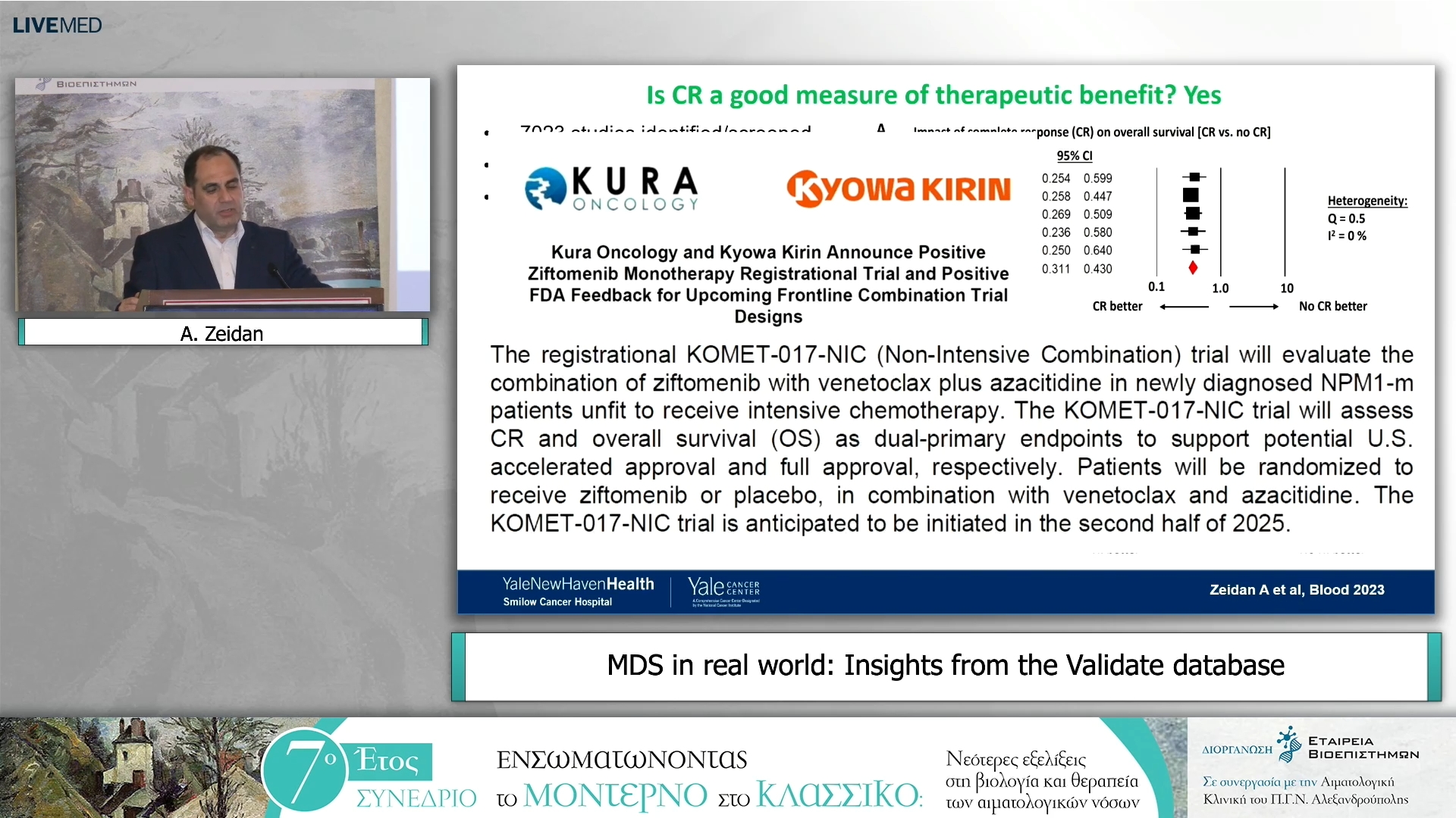 27 A. Zeidan - The boulevard of Broken dreams for novel therapies of higher risk MDS: Lessons learned from failed pivotal trials