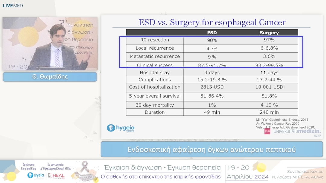 31 Θ. Θωμαΐδης - Ενδοσκοπική αφαίρεση όγκων ανώτερου πεπτικού 