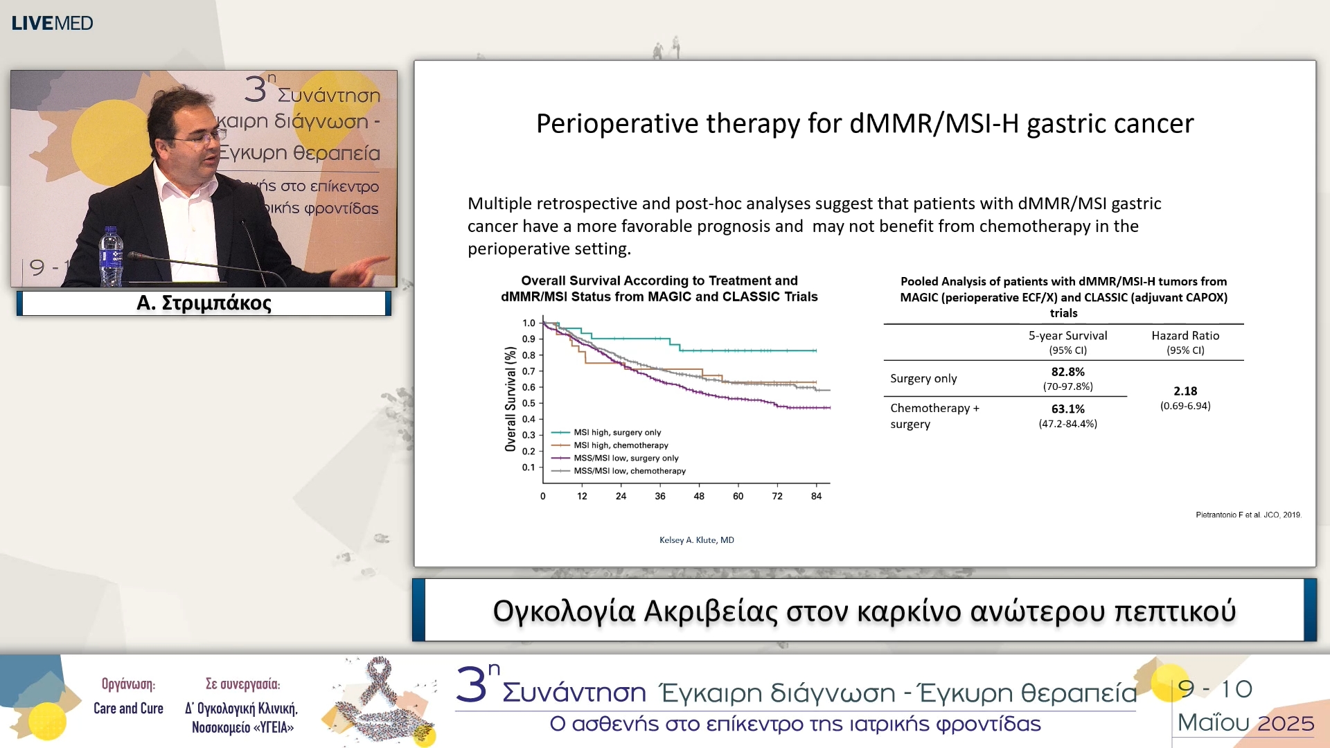 28 Α. Στριμπάκος - Ογκολογία Ακριβείας στον καρκίνο ανώτερου πεπτικού