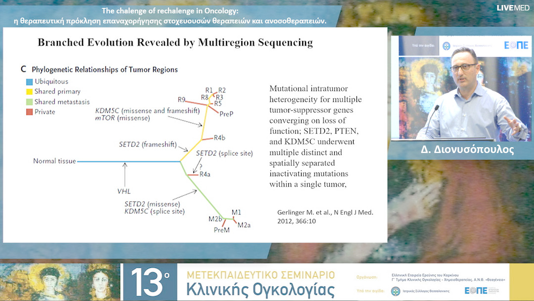 30 Δ. Διονυσόπουλος - The chalenge of rechalenge in Oncology: η θεραπευτική πρόκληση επαναχορήγησης στοχευουσών θεραπειών και ανοσοθεραπειών. 