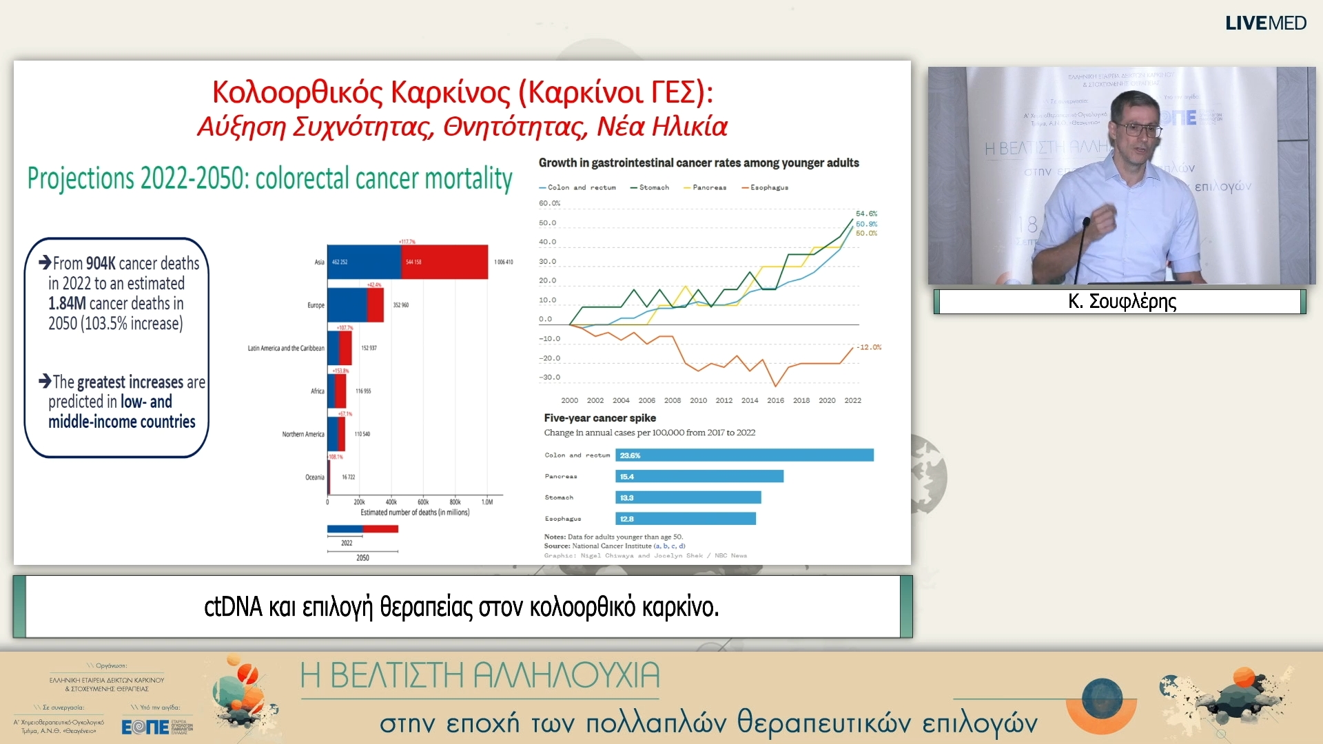 19 Κ. Σουφλέρης - ctDNA και επιλογή θεραπείας στον κολοορθικό καρκίνο. 