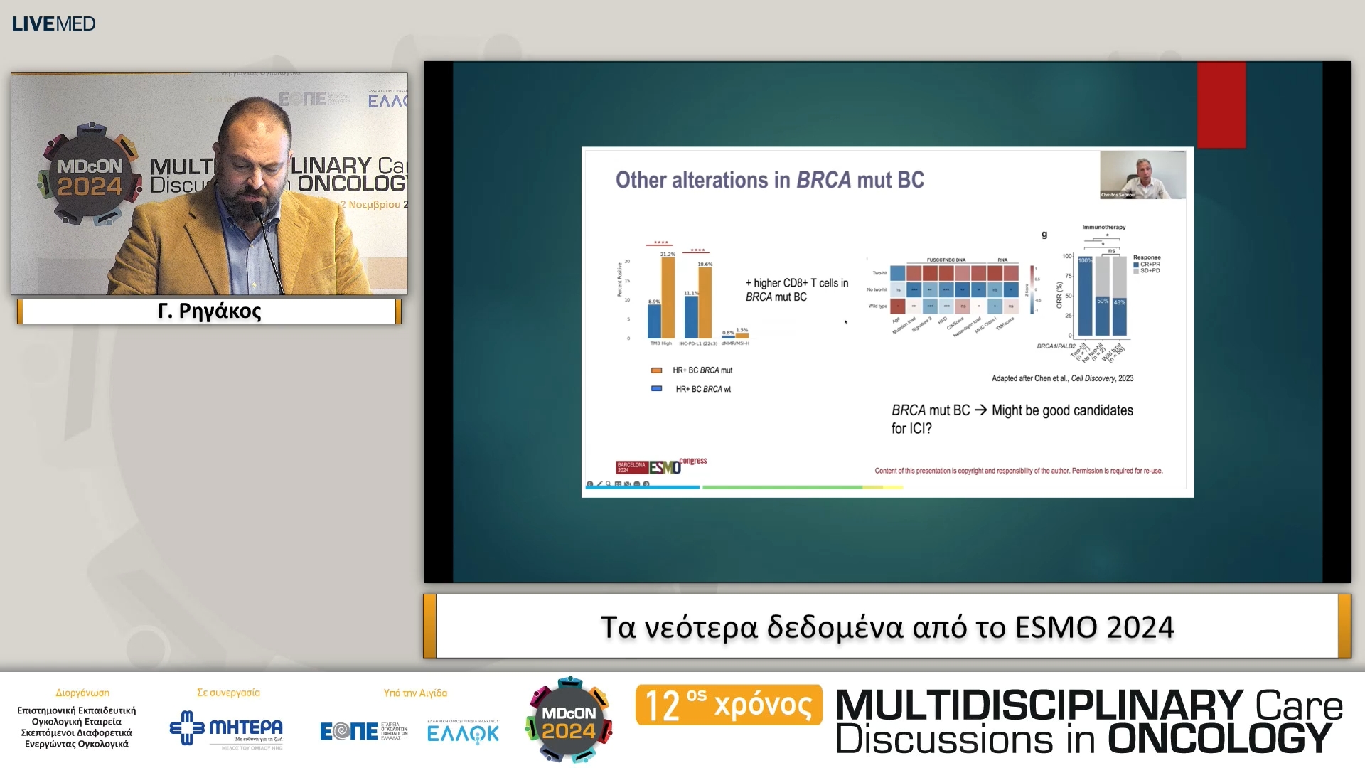 50 Γ. Ρηγάκος - Τα νεότερα δεδομένα από το ESMO 2024 