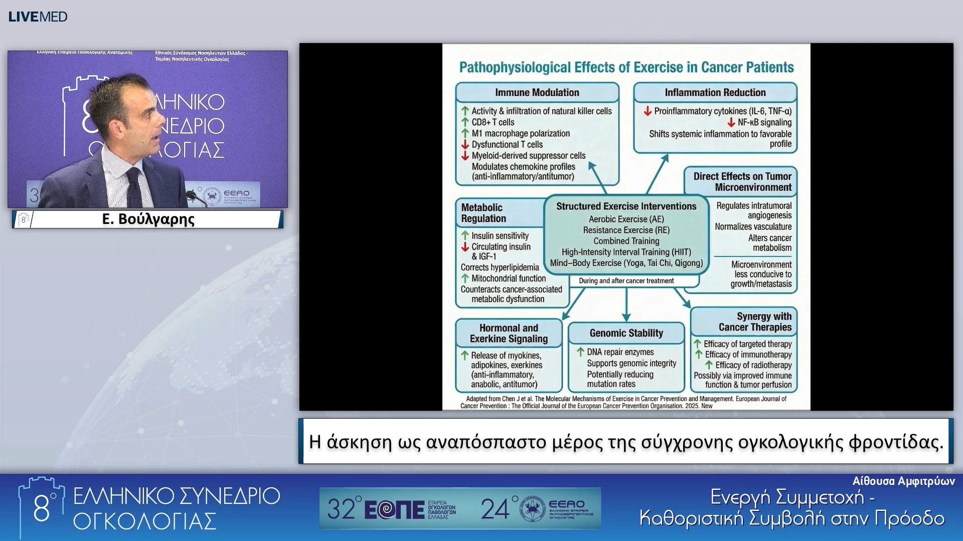 18 Ε. Βούλγαρης - Η άσκηση ως αναπόσπαστο μέρος της σύγχρονης ογκολογικής φροντίδας.