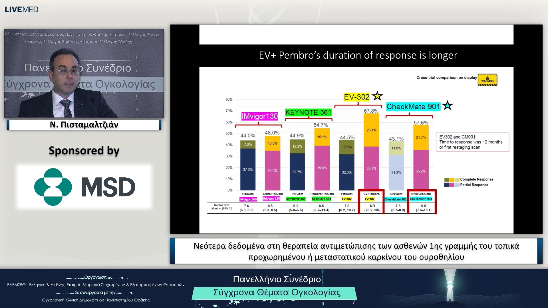 37 Ν. Πισταμαλτζιάν  - Νεότερα δεδομένα στη θεραπεία αντιμετώπισης των ασθενών 1ης γραμμής του τοπικά προχωρημένου ή μεταστατικού καρκίνου του ουροθηλίου