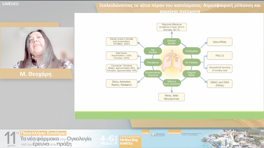 42 Μ. Θεοχάρη - Ξεκλειδώνοντας τα αίτια πέραν του καπνίσματος: Ατμοσφαιρική ρύπανση και καρκίνος πνεύμονα 