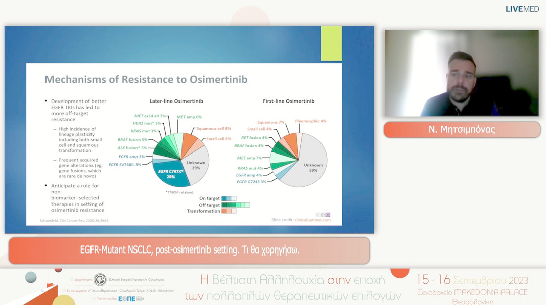 22 Ν. Μητσιμπόνας - EGFR-Mutant NSCLC, post-osimertinib setting. Tι θα χορηγήσω.