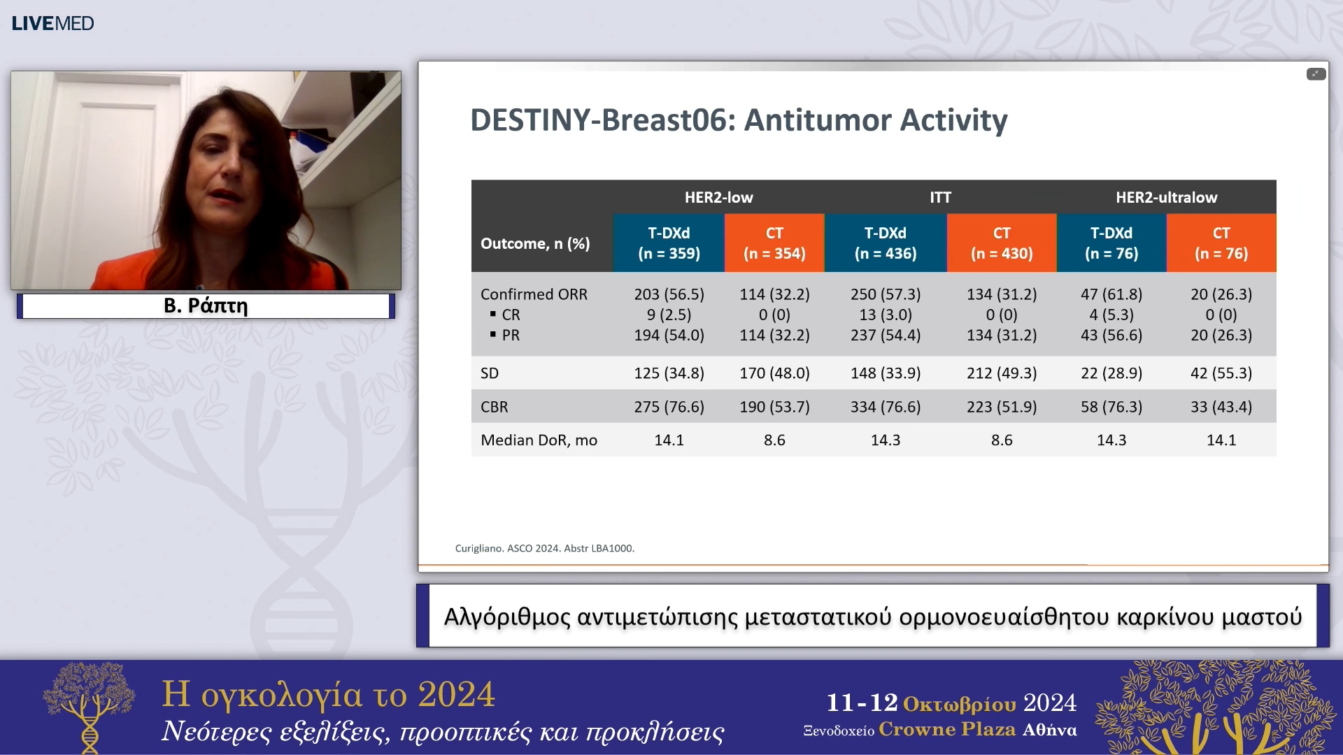 21 Β. Ράπτη - Αλγόριθμος αντιμετώπισης μεταστατικού ορμονοευαίσθητου καρκίνου μαστού 