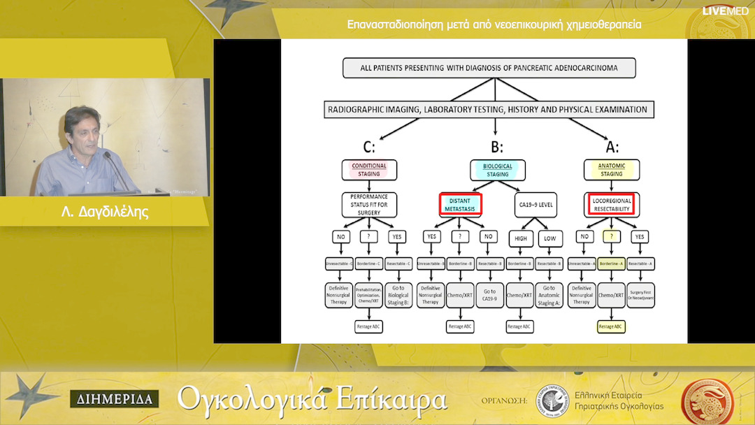 38 Λ. Δαγδιλέλης - Επανασταδιοποίηση μετά από νεοεπικουρική χημειοθεραπεία 