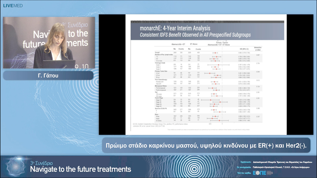 29 Γ. Γάτου - Πρώιμο στάδιο καρκίνου μαστού, υψηλού κινδύνου με ER(+) και Her2(-). 