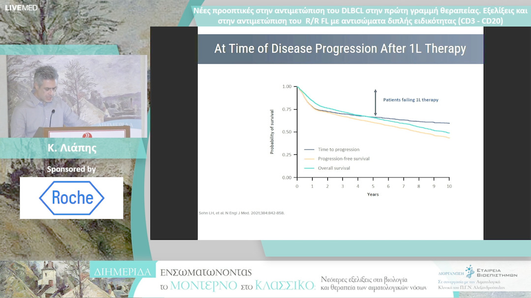 21 Κ. Λιάπης - Νέες προοπτικές στην αντιμετώπιση του DLBCL στην πρώτη γραμμή θεραπείας. Εξελίξεις και στην αντιμετώπιση του R/R FL με αντισώματα διπλής ειδικότητας (CD3 - CD20)