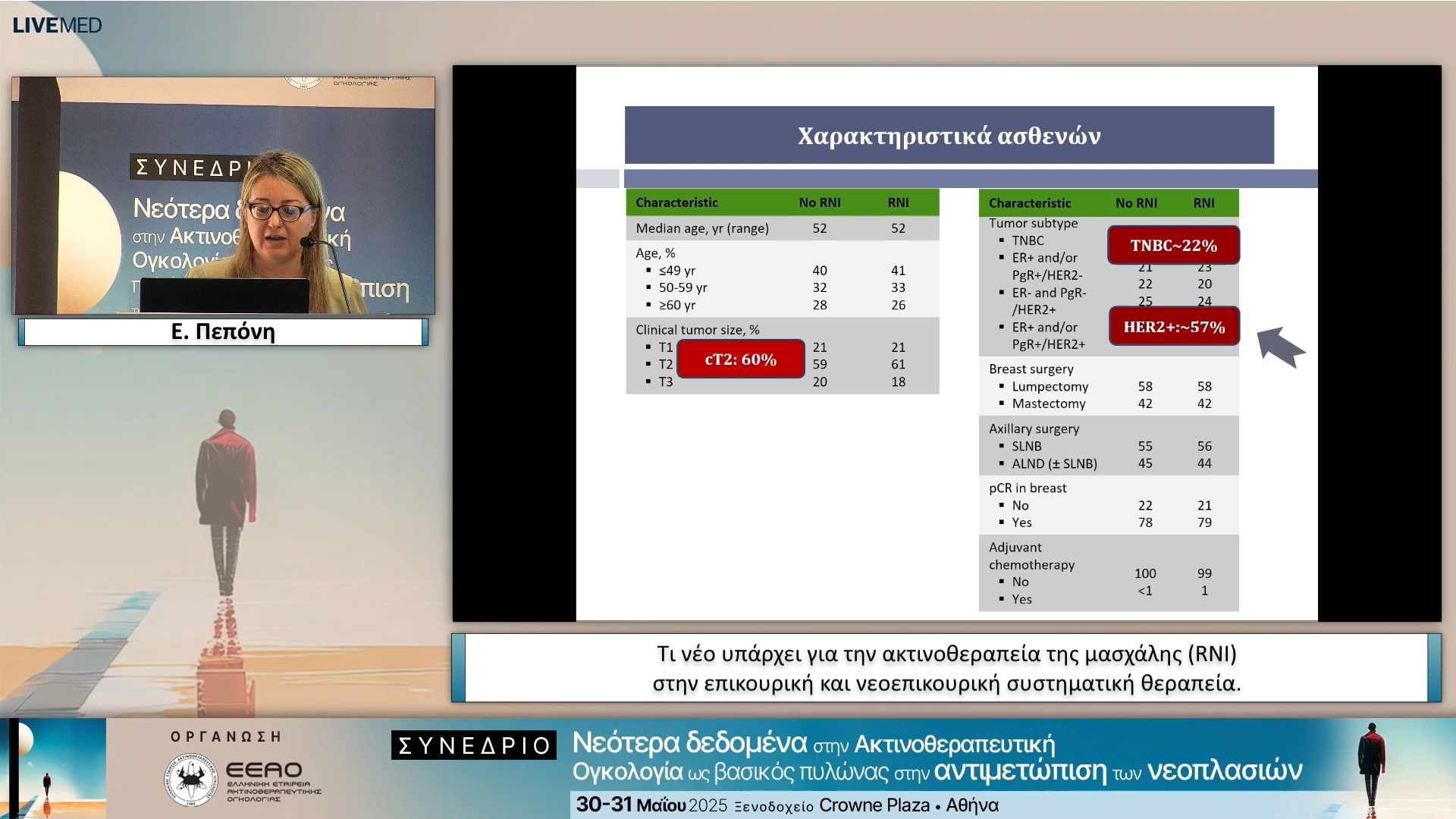 31 Ε. Πεπόνη - Τι νέο υπάρχει για την ακτινοθεραπεία της μασχάλης (RNI) στην επικουρική και νεοεπικουρική συστηματική θεραπεία.