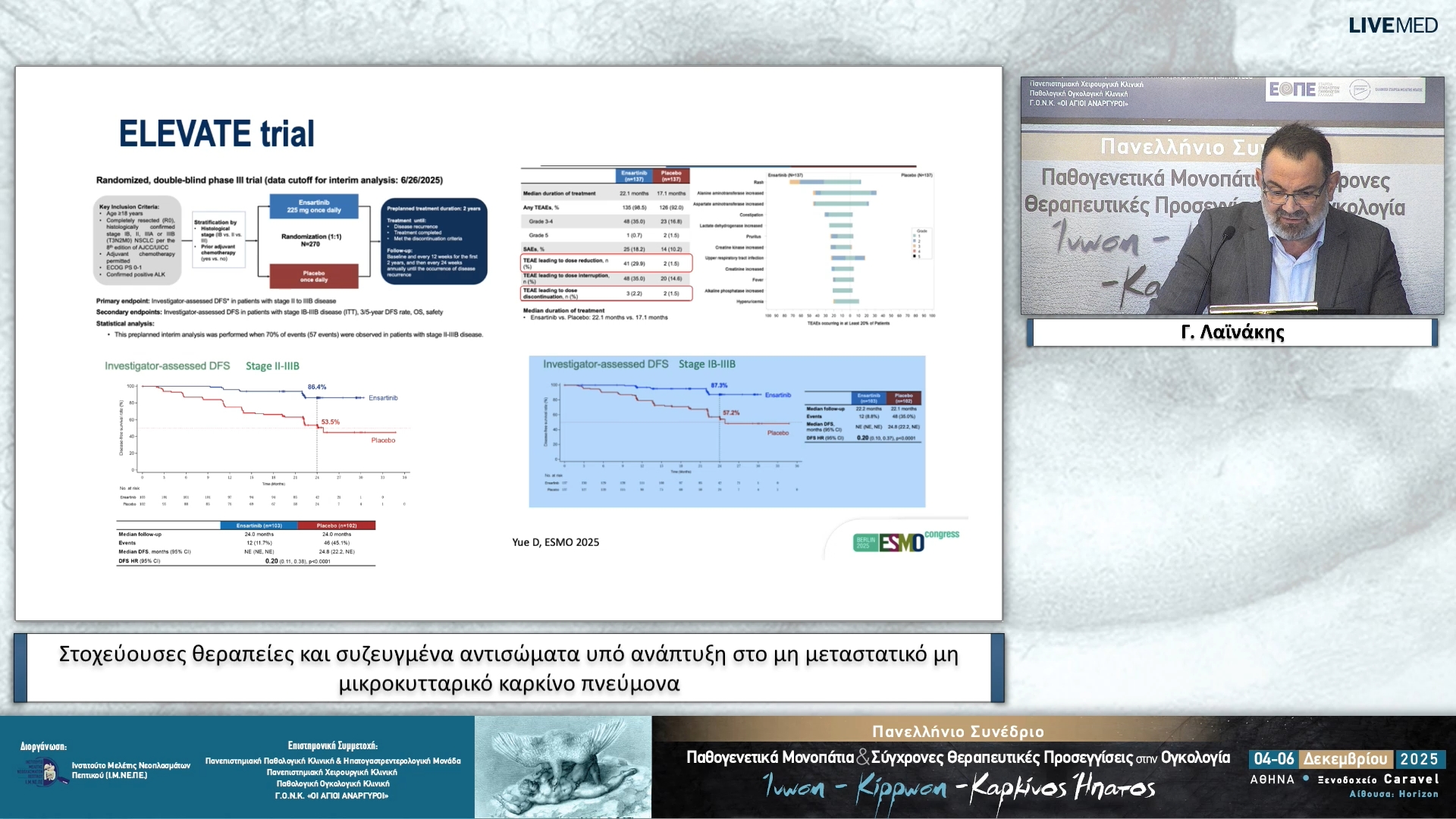 72 Γ. Λαϊνάκης - Στοχεύουσες θεραπείες και συζευγμένα αντισώματα υπό ανάπτυξη στο μη μεταστατικό μη μικροκυτταρικό καρκίνο πνεύμονα