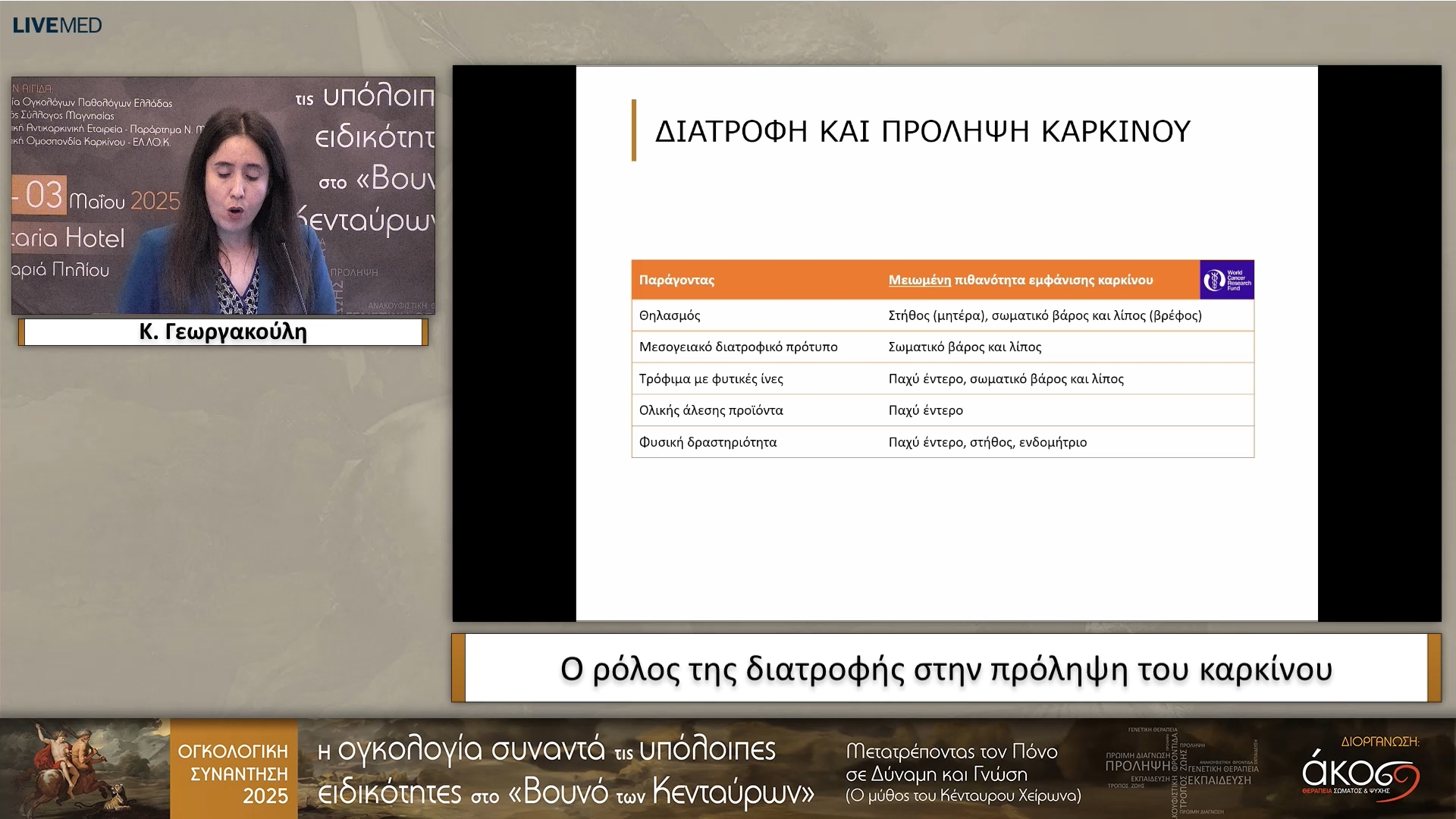 34 Κ. Γεωργακούλη - O ρόλος της διατροφής στην πρόληψη του καρκίνου