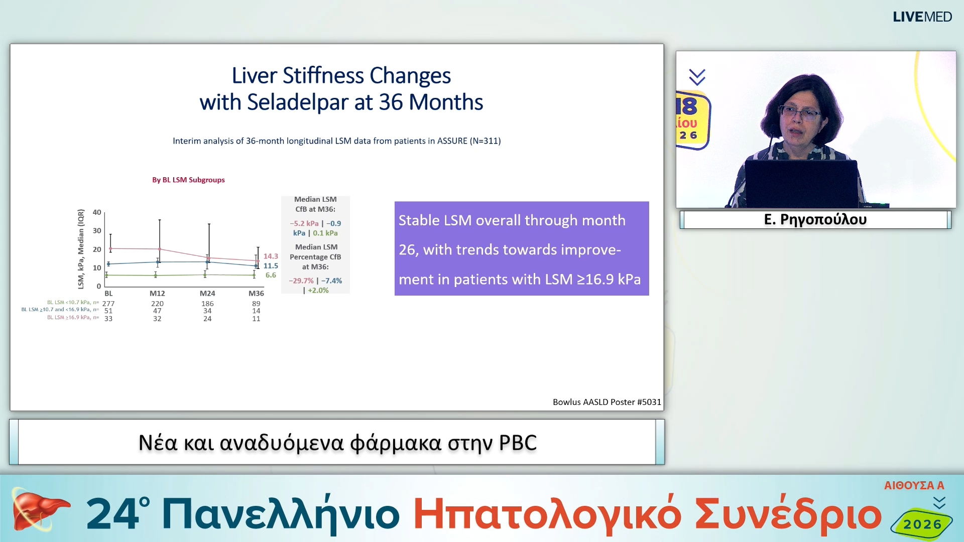 088 Ε. Ρηγοπούλου - Νέα και αναδυόμενα φάρμακα στην PBC