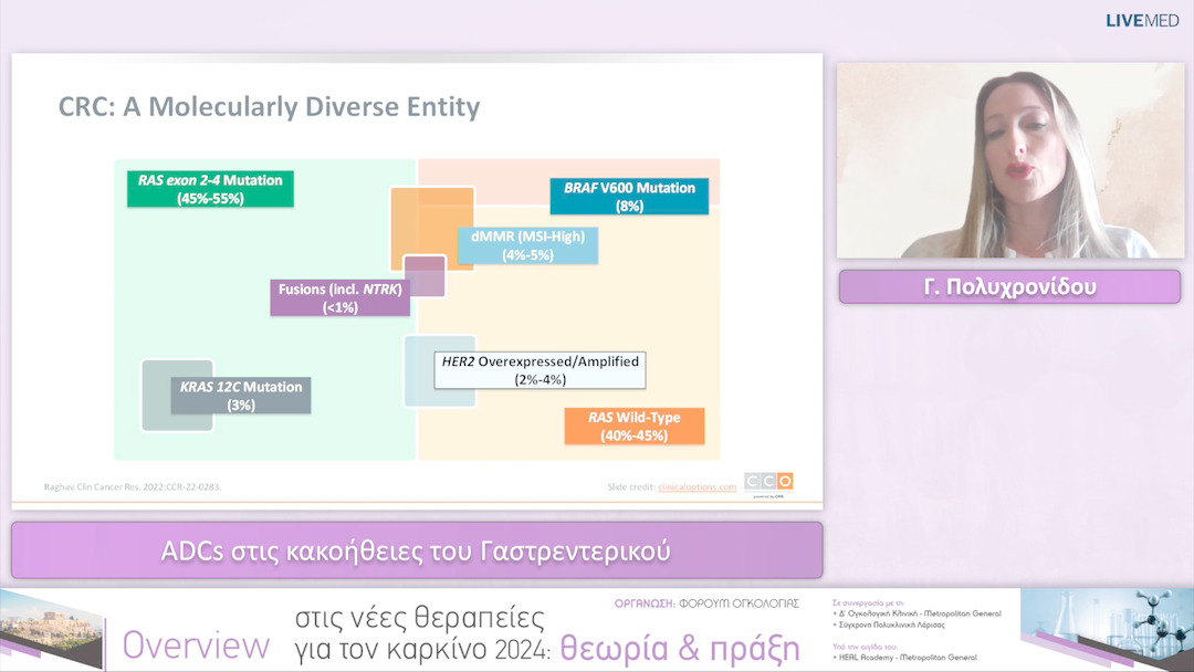 27 Γ. Πολυχρονίδου - ADCs στις κακοήθειες του Γαστρεντερικού 
