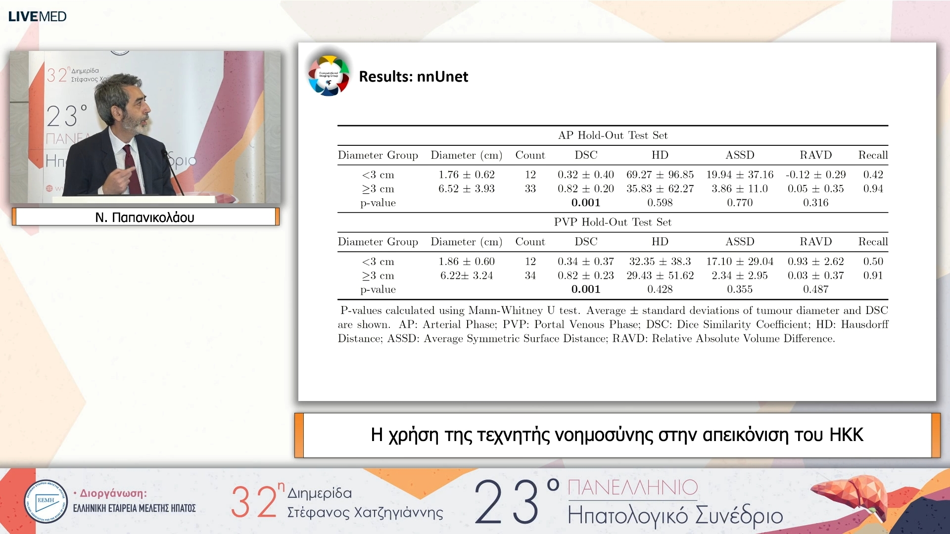 24 Ν. Παπανικολάου - Η χρήση της τεχνητής νοημοσύνης στην απεικόνιση του ΗΚΚ