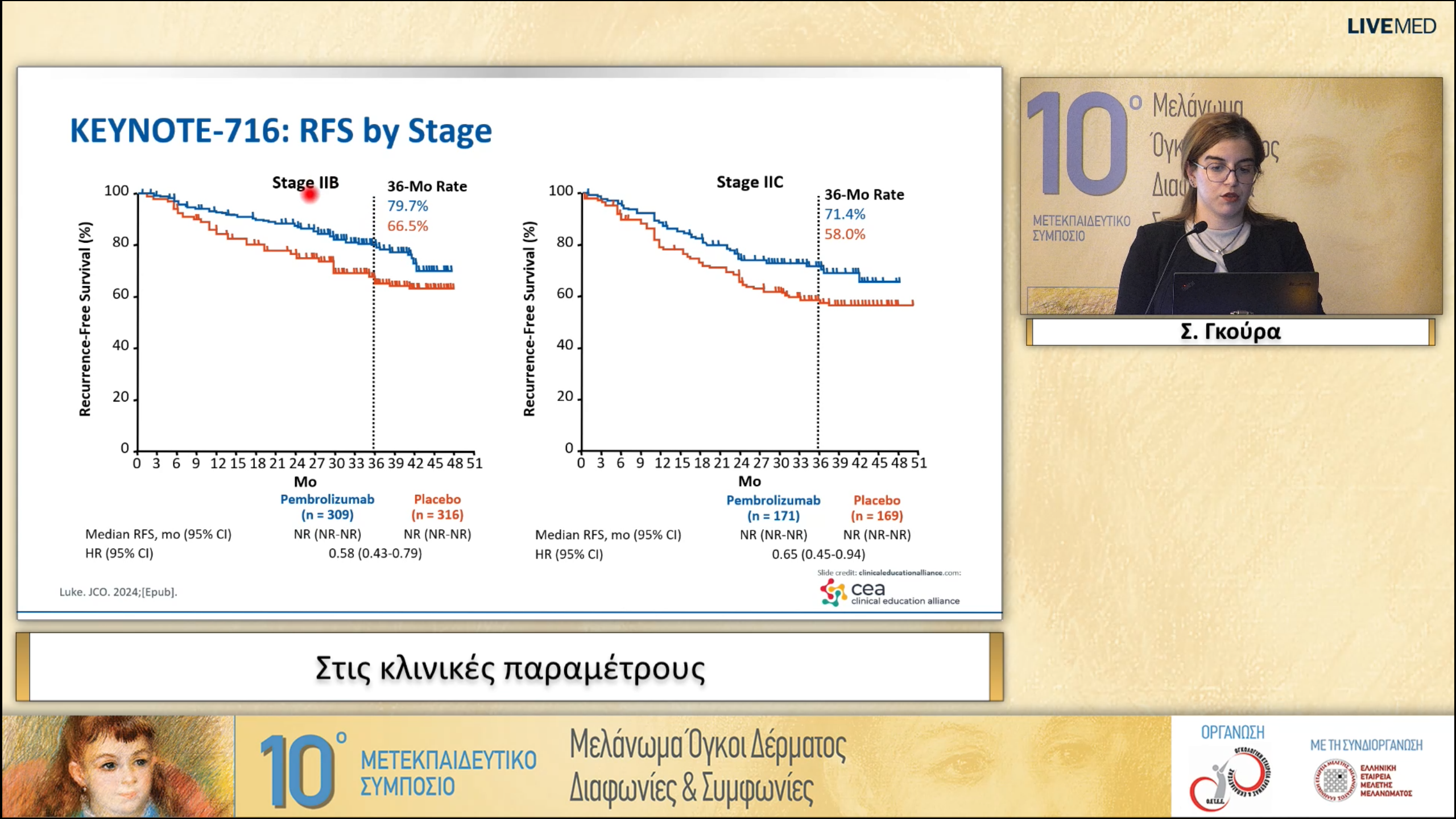 25 Σ. Γκούρα - Στις κλινικές παραμέτρους