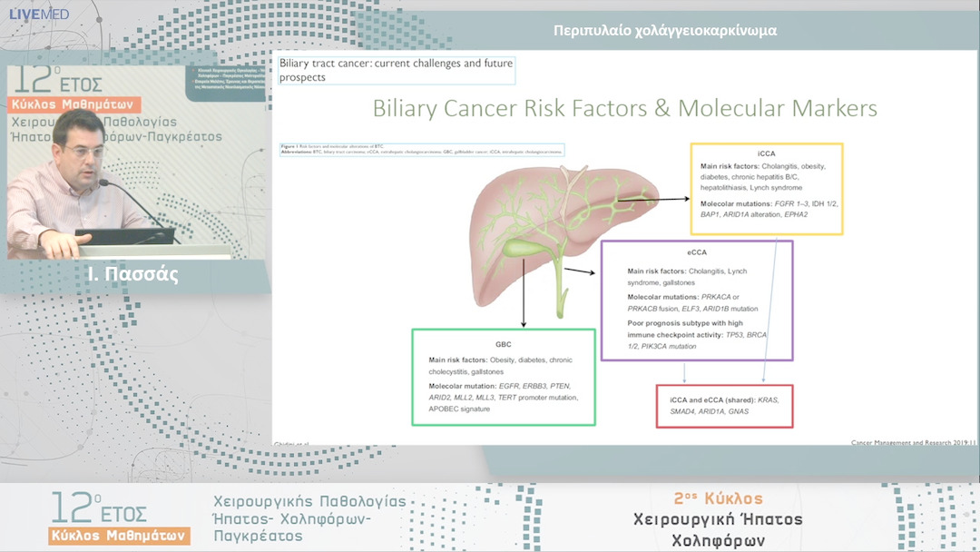 15 Ι. Πασσάς - Περιπυλαίο χολάγγειοκαρκίνωμα 
