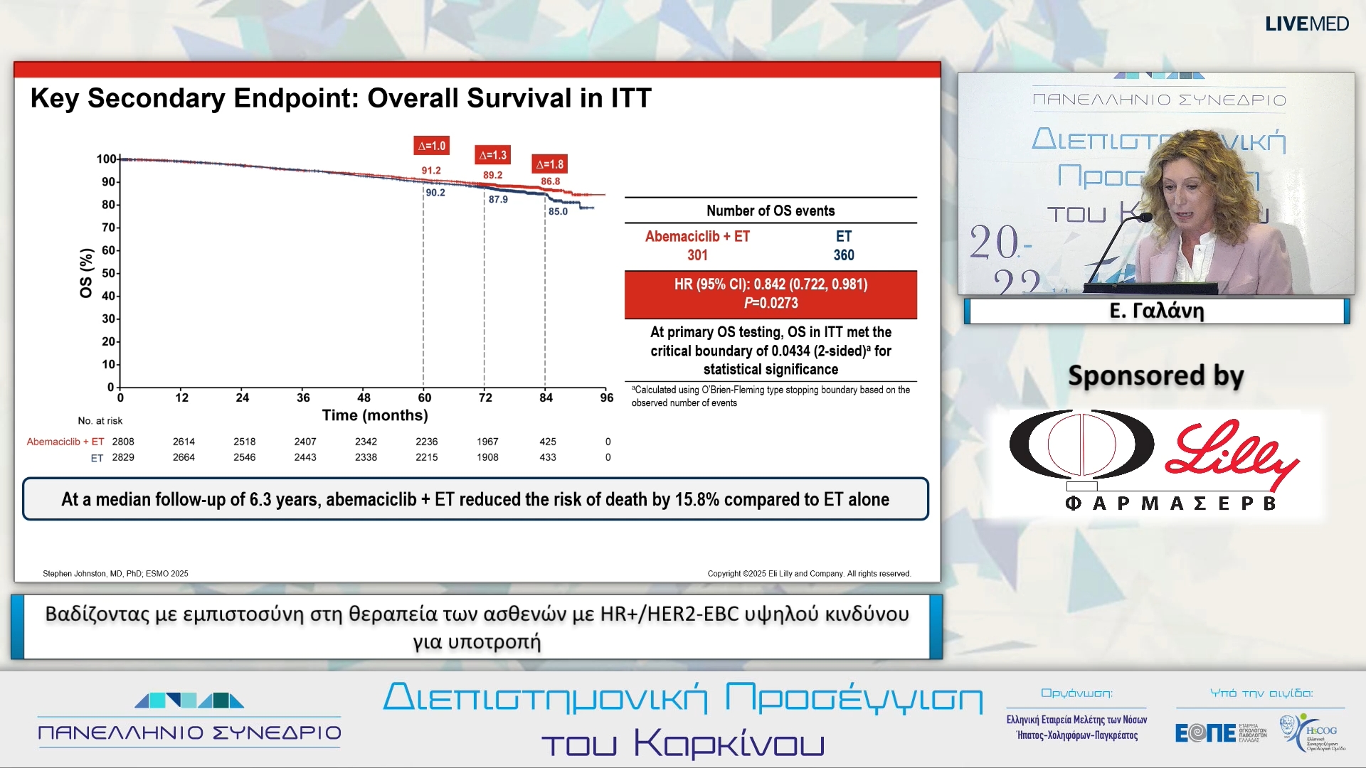 56 Ε. Γαλάνη  - Βαδίζοντας με εμπιστοσύνη στη θεραπεία των ασθενών με HR+/HER2-EBC υψηλού κινδύνου για υποτροπή. 