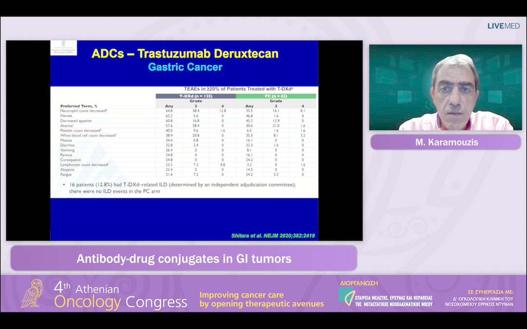 32 M. Κaramouzis - Antibody-drug conjugates in GI tumors 