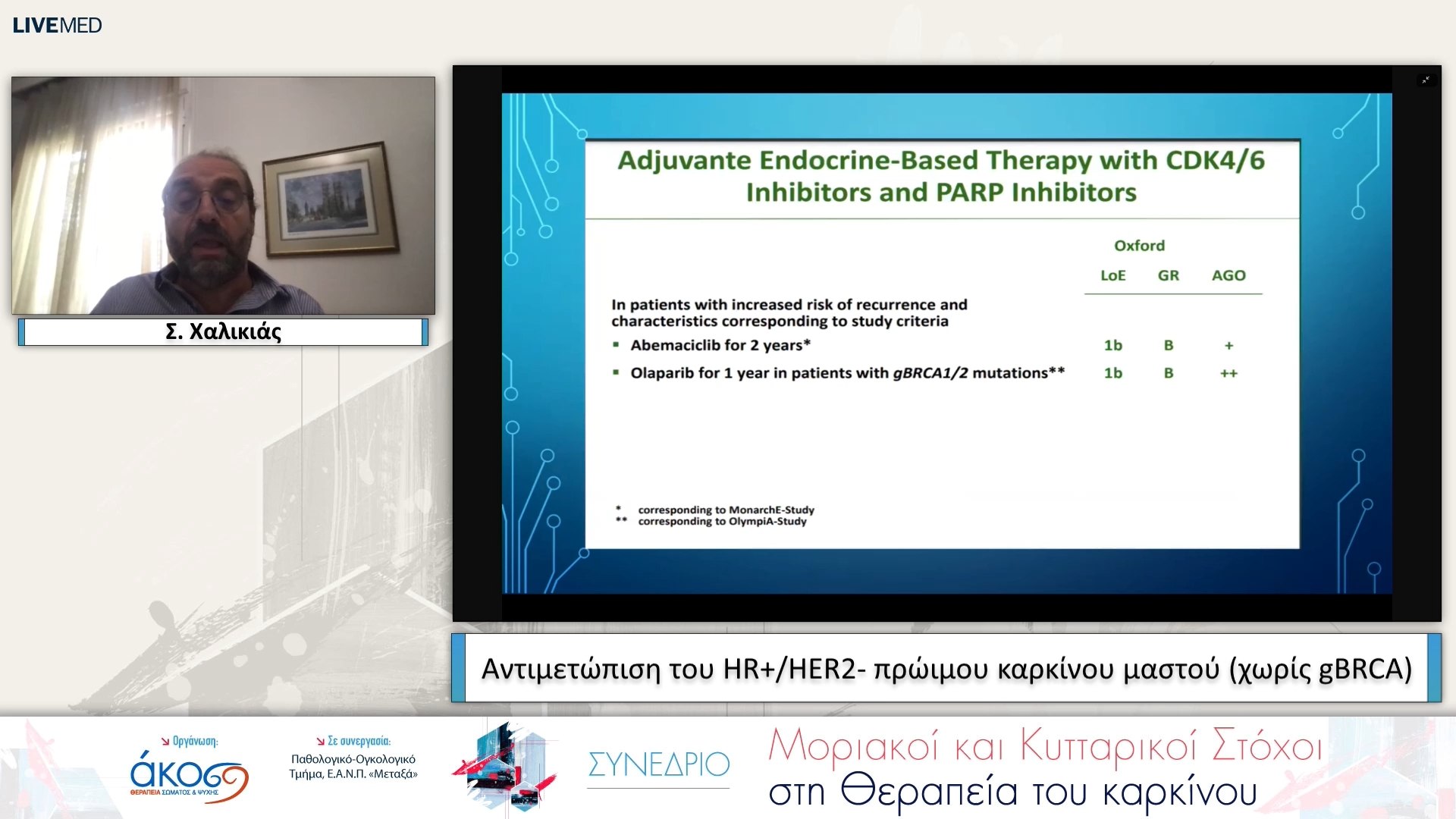 41 Σ. Χαλικιάς - Αντιμετώπιση του HR+/HER2- πρώιμου καρκίνου μαστού (χωρίς gBRCA) 
